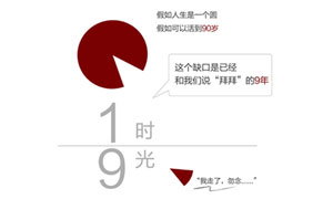 站在時(shí)光里的9年 &mdash;安徽合肥濱湖店9周年生日快樂(lè)